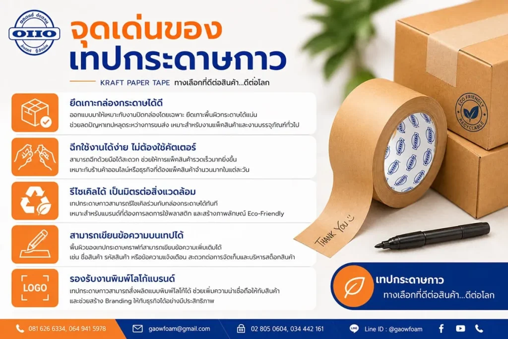 จุดเด่นของเทปกระดาษกาว