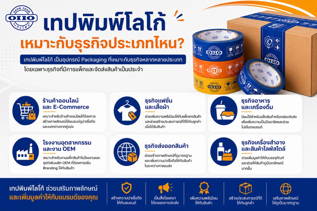 เทปพิมพ์โลโก้ เหมาะกับธุรกิจประเภทไหน