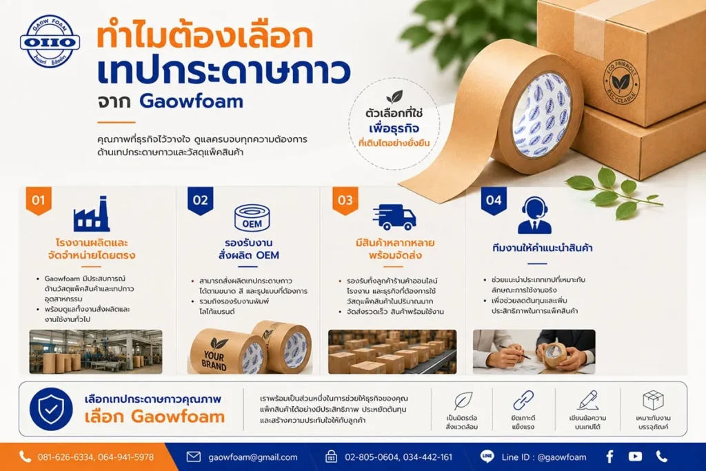 ทำไมต้องเลือกเทปกระดาษกาวจาก Gaowfoam