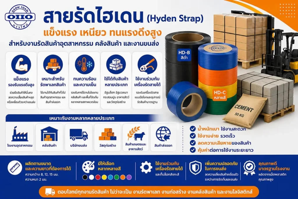 จุดเด่นของสายรัดไฮเดน (Hyden Strap)