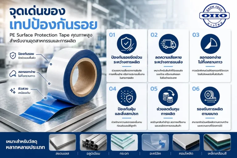 จุดเด่นของเทปป้องกันรอย